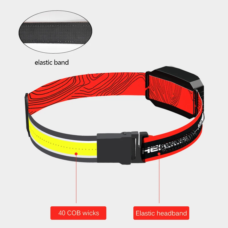 Outdoor High Brightness COB Headlamp USB Recharge Running Fishing Headlight 3 Modes Brightess Emergency Portable Lighting
Outdoor High Brightness COB Headlamp USB Recharge Running Fishing Headlight 3 Modes Brightess Emergency Portable Lighting