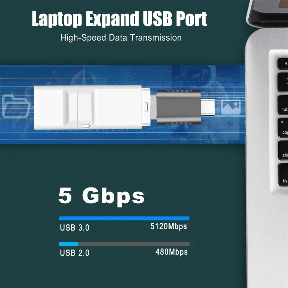 Кабель Type-C папа-USB мама из сплава с Type C на USB 30 переходник OTG для Macbook iPad Xiaomi Samsung Huawei