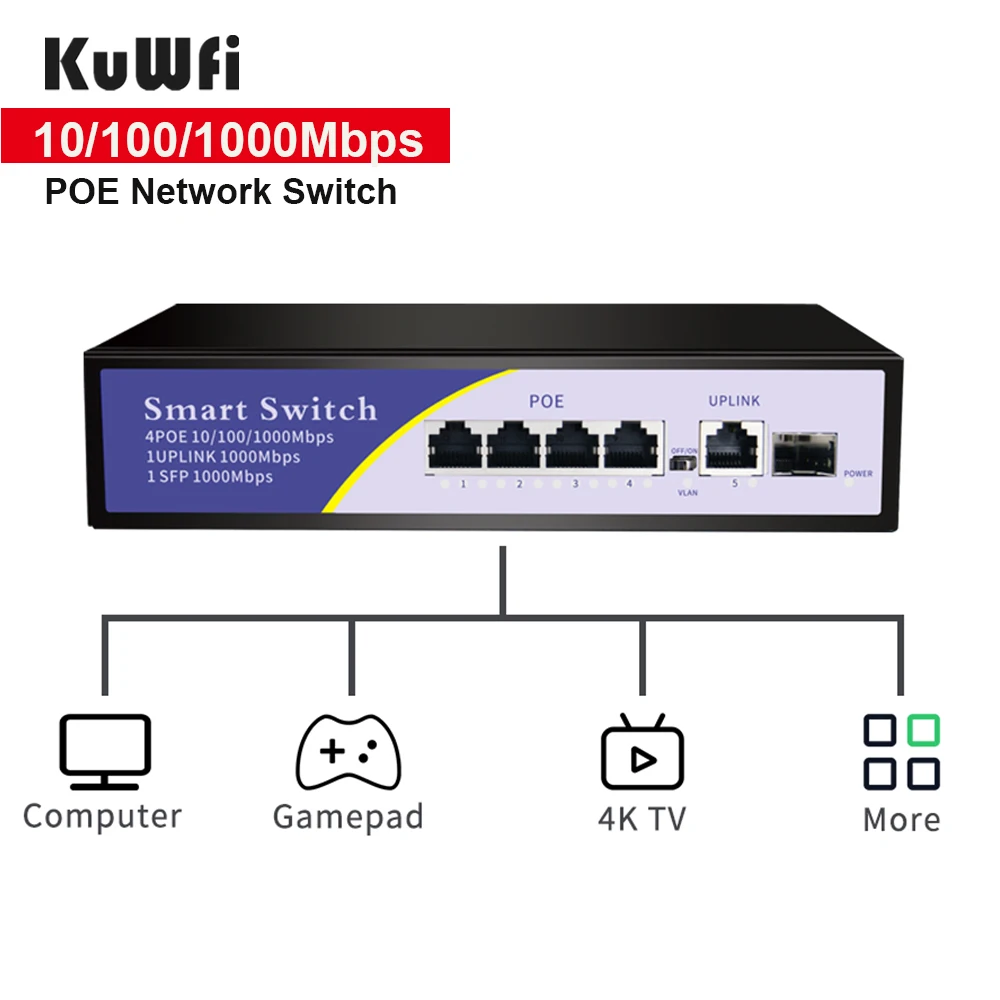 

KuWFi 48 в сетевой коммутатор POE Gigabit 1000 Мбит/с 6 портов Ethernet IEEE 802.3af/at переключатель подходит для ip-камеры/беспроводной AP/CCTV