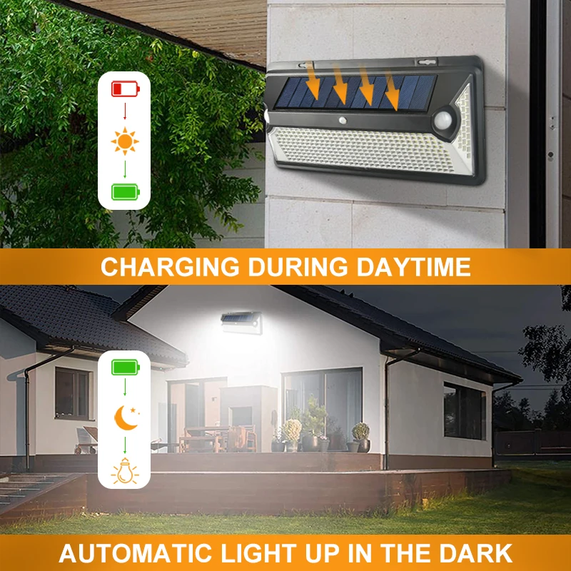 Super Bright 360 LED Outdoor Solar Lights Double PIR Motion Sensor 3 Modes Solar Wall Lamp IP65 Waterproof Garden Night Lamp
Super Bright 360 LED Outdoor Solar Lights Double PIR Motion Sensor 3 Modes Solar Wall Lamp IP65 Waterproof Garden Night Lamp