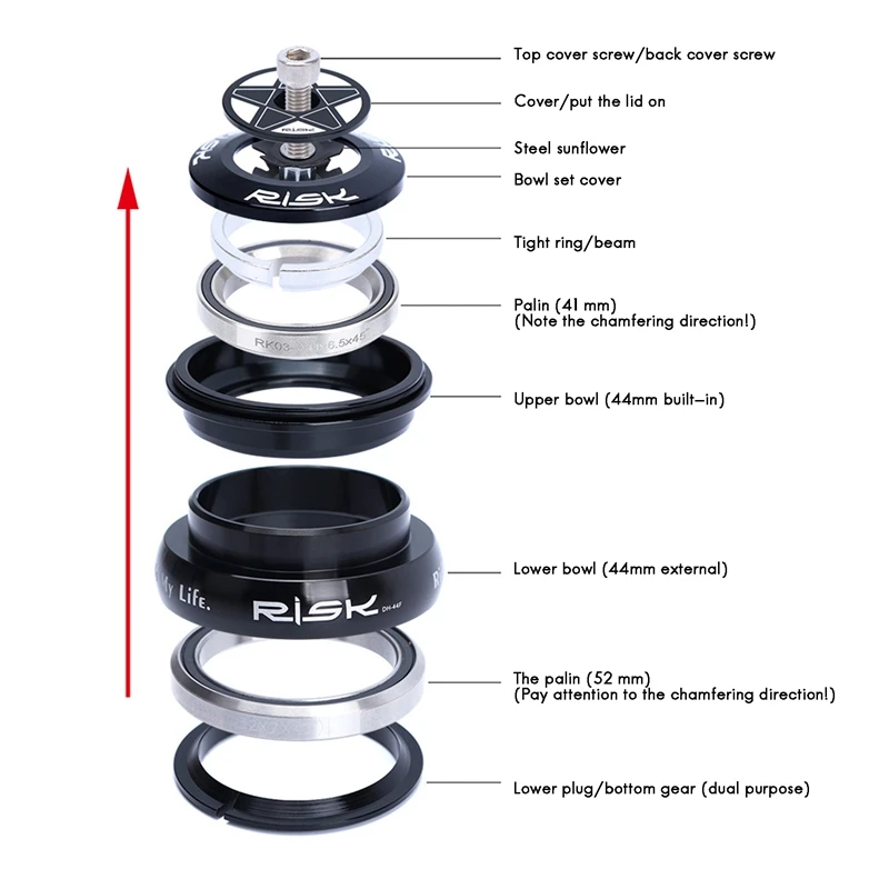 RISK Dual-Use Bicycle External Cup Headset for 44mm Straight Head Tube with 28.6mm Straight Fork or 1.5 Taper Pipe Fork
RISK Dual-Use Bicycle External Cup Headset for 44mm Straight Head Tube with 28.6mm Straight Fork or 1.5 Taper Pipe Fork