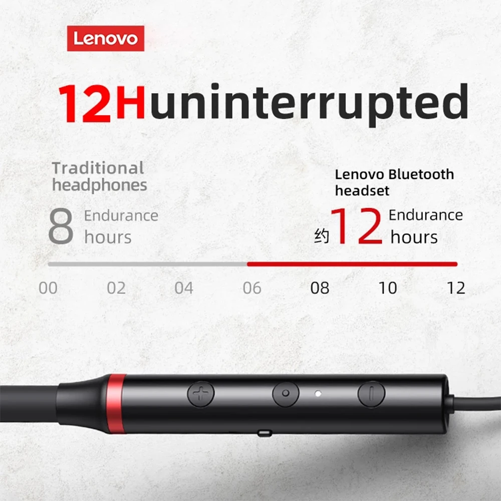 Lenovo HE05Pro Magnetic Neckband Wireless Earphones Bluetooth Waterproof Headset Noise Cancelling Headphone Sport Earbuds
Lenovo HE05Pro Magnetic Neckband Wireless Earphones Bluetooth Waterproof Headset Noise Cancelling Headphone Sport Earbuds