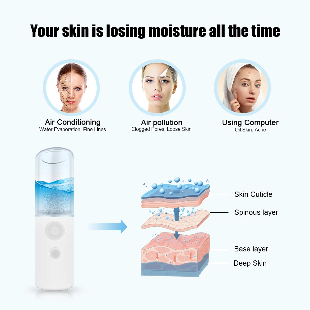 Skin Scrubber Face Spatula Peeling Extractor Facial Cleaner Device Nano Steamer Humidifier Blackhead Acne Removal
Skin Scrubber Face Spatula Peeling Extractor Facial Cleaner Device Nano Steamer Humidifier Blackhead Acne Removal