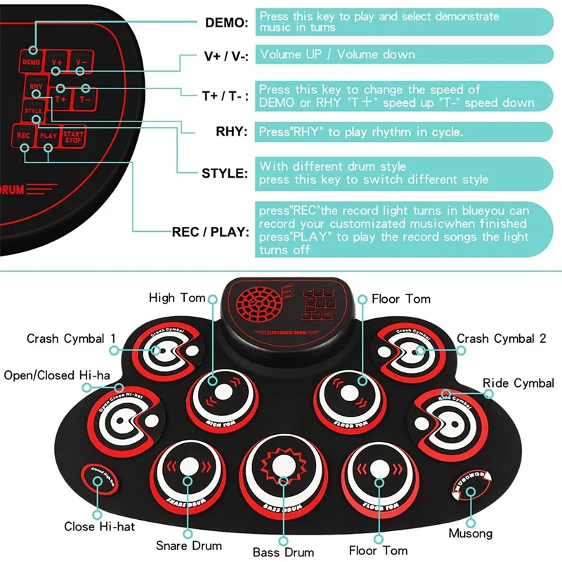 Electronic Drum Set - Practice Drum Pad Roll Up Potable Drum Kit with Headphone Jack Built-in Speaker Drum Sticks
Electronic Drum Set - Practice Drum Pad Roll Up Potable Drum Kit with Headphone Jack Built-in Speaker Drum Sticks