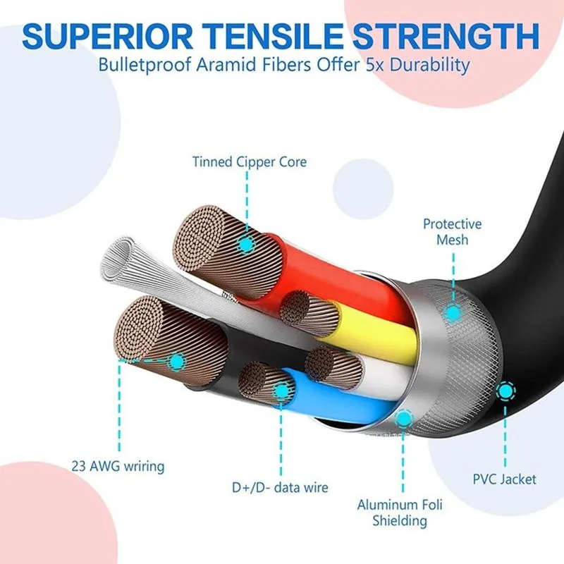 Link Cable Oculus Quest 2 Link Cable USB3.2 Right Angle Charge Quest Fast Speed Data For Oculus 3.2Gen1 Type-c Transfer Z7H7
Link Cable Oculus Quest 2 Link Cable USB3.2 Right Angle Charge Quest Fast Speed Data For Oculus 3.2Gen1 Type-c Transfer Z7H7