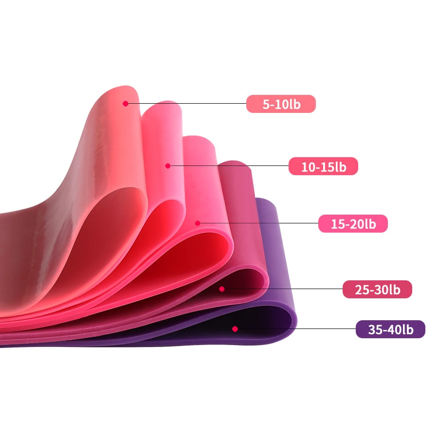 Yoga Fitness Resistance Bands Rubber 5 Level Elastic Yoga Loop Band Latex Mini Bands Training Crossfit Workout Equipment
Yoga Fitness Resistance Bands Rubber 5 Level Elastic Yoga Loop Band Latex Mini Bands Training Crossfit Workout Equipment