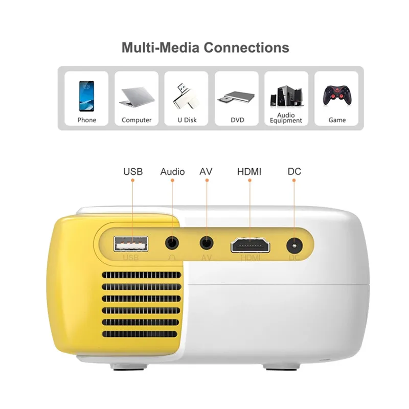 Children's home entertainment early education 3D projector Support 1080P portable mini multimedia Proyector 2000 lumens LED high
Children's home entertainment early education 3D projector Support 1080P portable mini multimedia Proyector 2000 lumens LED high