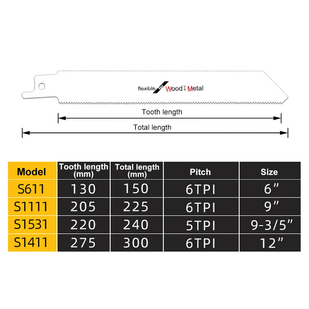 1 Pc Reciprocating Hacksaw Jigsaw Blade Sheet Panels Woodworking Curve Cutting Tool
1 Pc Reciprocating Hacksaw Jigsaw Blade Sheet Panels Woodworking Curve Cutting Tool