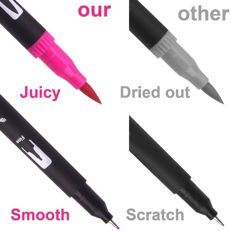 120 Colors Dual Tip Brush Pens Fineliner Tip 0.4mm Brush Tip 1-2mm Art Marker Pens Set for Coloring Journal Calligraphy Drawing
120 Colors Dual Tip Brush Pens Fineliner Tip 0.4mm Brush Tip 1-2mm Art Marker Pens Set for Coloring Journal Calligraphy Drawing
