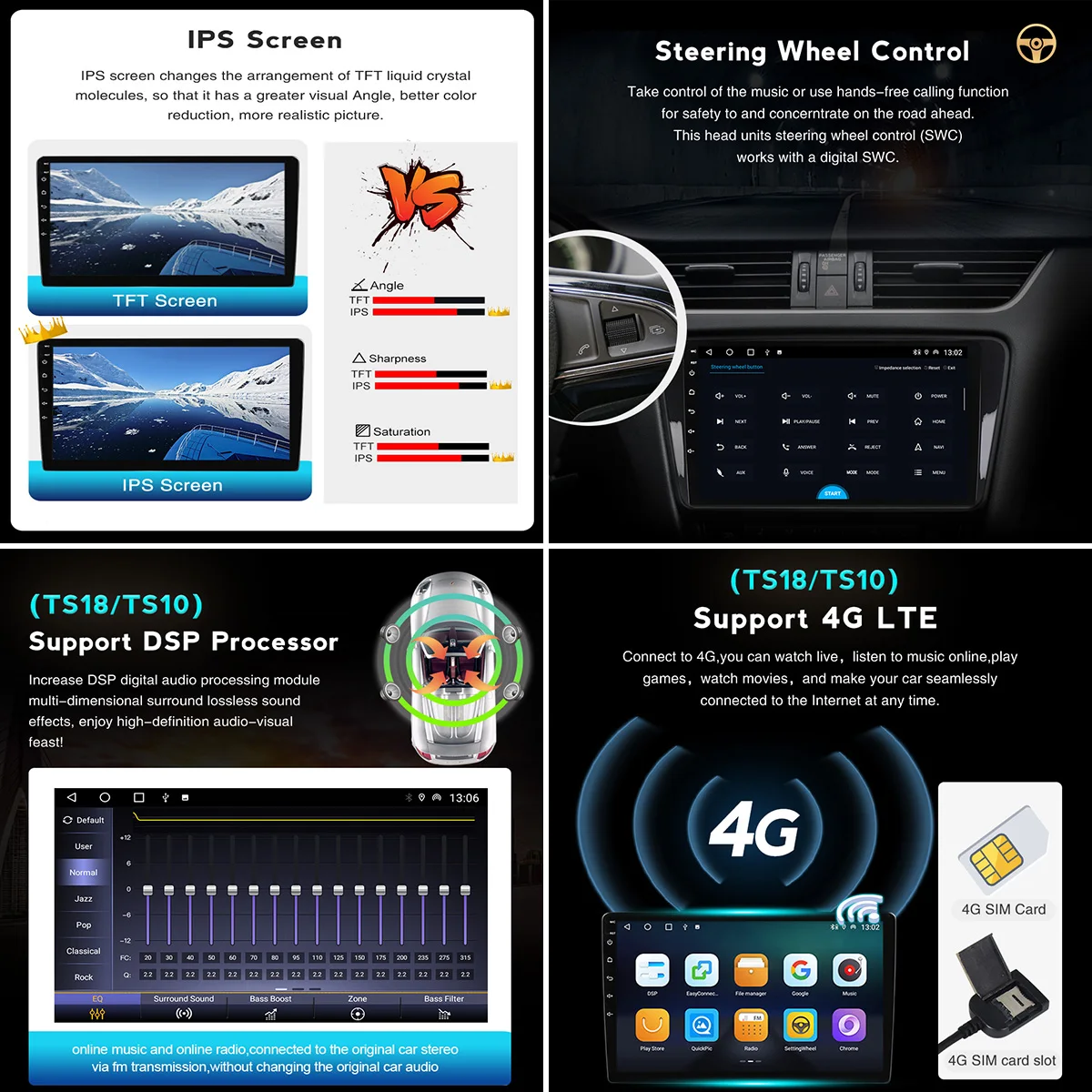Мультимедийная магнитола для Toyota Land Cruiser Prado 150 2013-2017 2 Din Android 11 | Автомобили и