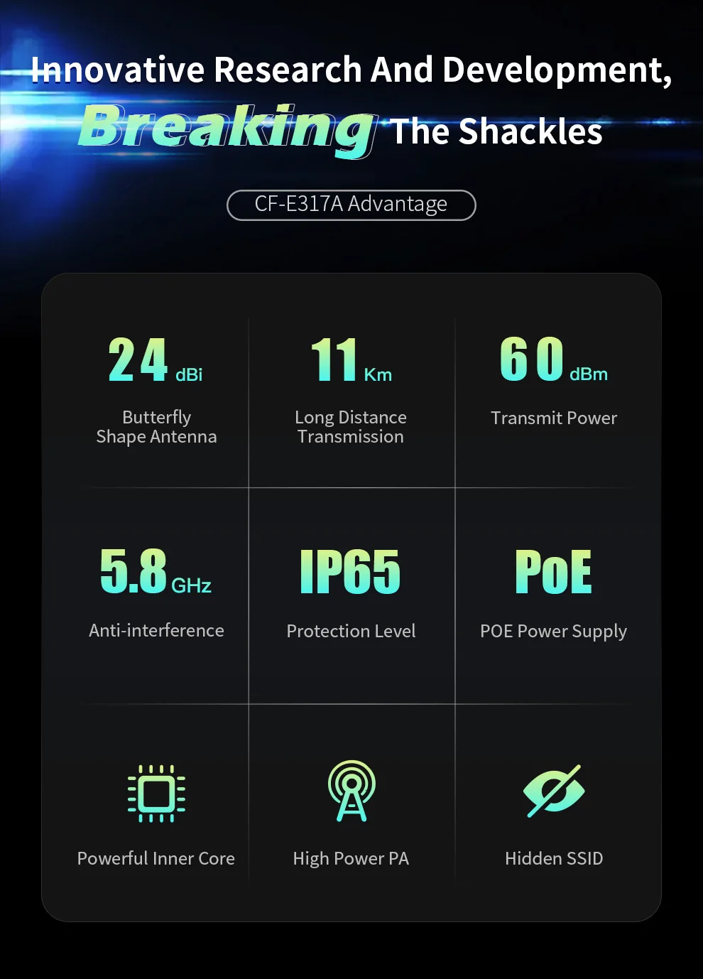 5.8Ghz Outdoor Wireless AP Bridge 11KM Long Transmission WIFI CPE Access Point 1000mW 24dBi WI-FI Antenna Nanostation Router
5.8Ghz Outdoor Wireless AP Bridge 11KM Long Transmission WIFI CPE Access Point 1000mW 24dBi WI-FI Antenna Nanostation Router