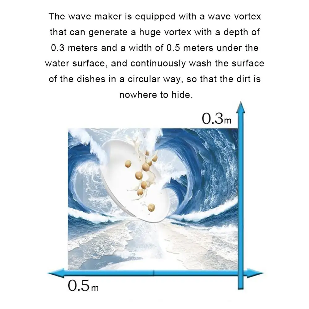 Mini Ultrasonic Dishwasher 10W USB Rechargeable High Water Pressure Washing Machine Cleaner Kitchen Cleaning Tool Accessories
Mini Ultrasonic Dishwasher 10W USB Rechargeable High Water Pressure Washing Machine Cleaner Kitchen Cleaning Tool Accessories
