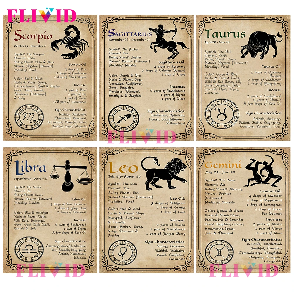 Astrology Poster Witchcraft Constellation Recipe Wall Art Canvas Print Wicca Posters And Prints For Living Room Decor Unframed
Astrology Poster Witchcraft Constellation Recipe Wall Art Canvas Print Wicca Posters And Prints For Living Room Decor Unframed