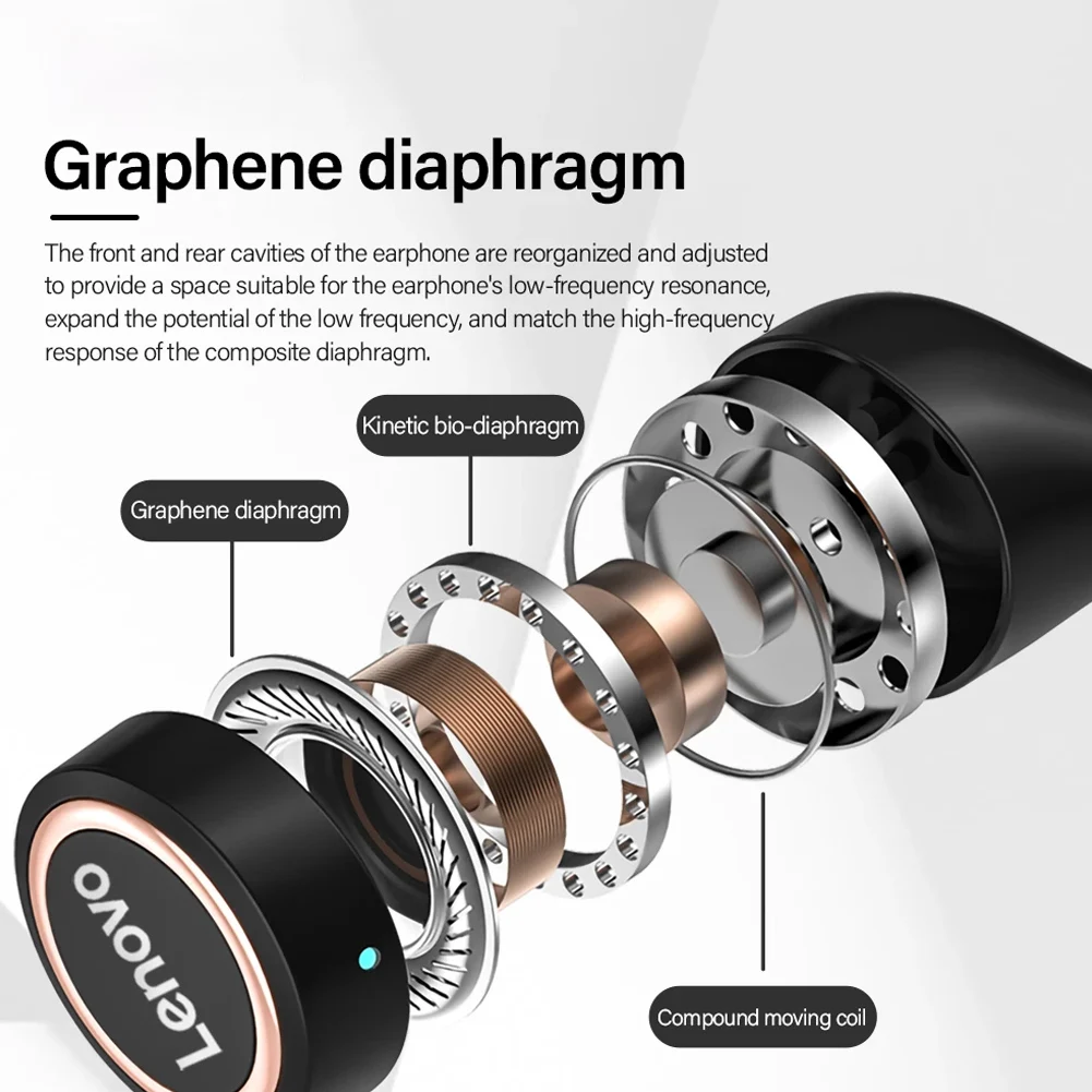 Wireless Bluetooth Earphones TWS Digital Display Business Stereo Headphones Waterproof Wireless Touch Control
Wireless Bluetooth Earphones TWS Digital Display Business Stereo Headphones Waterproof Wireless Touch Control