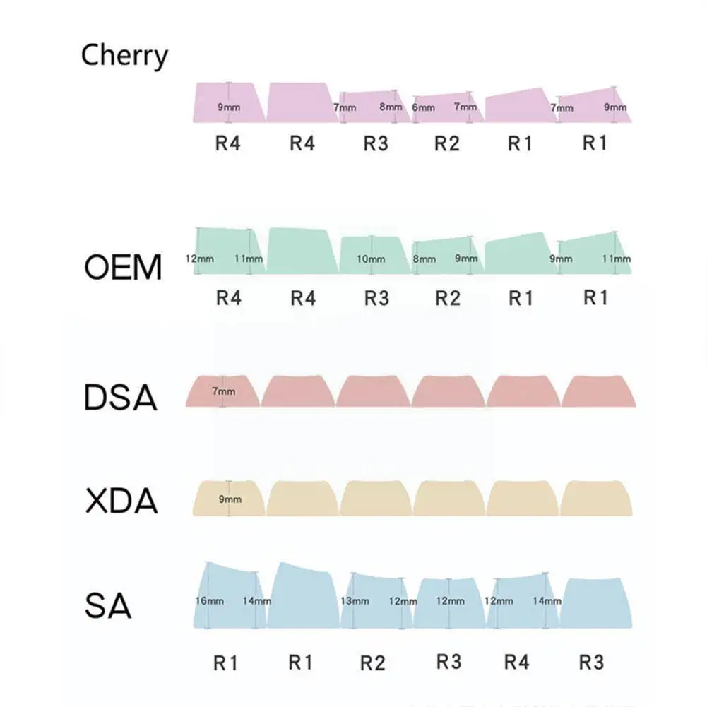 Aifei Glass Keycaps 173 Keys For Keycaps C2j0
Aifei Glass Keycaps 173 Keys For Keycaps C2j0