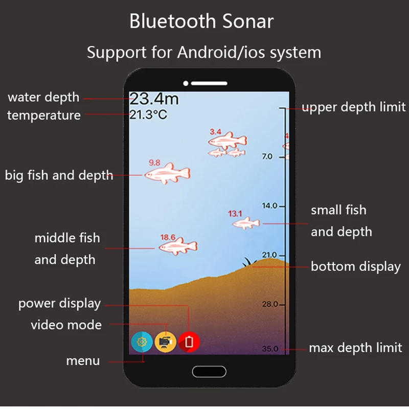 Портативный рыболокатор беспроводной эхолот с Bluetooth для озерной и морской