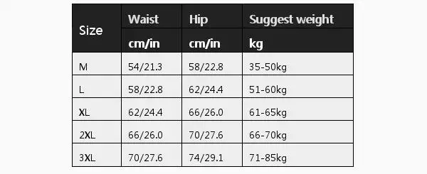 Lace Briefs High Waist Buttocks Lifting Tummy Control Cotton Crotch Women Underwear Panties NIN668
Lace Briefs High Waist Buttocks Lifting Tummy Control Cotton Crotch Women Underwear Panties NIN668
