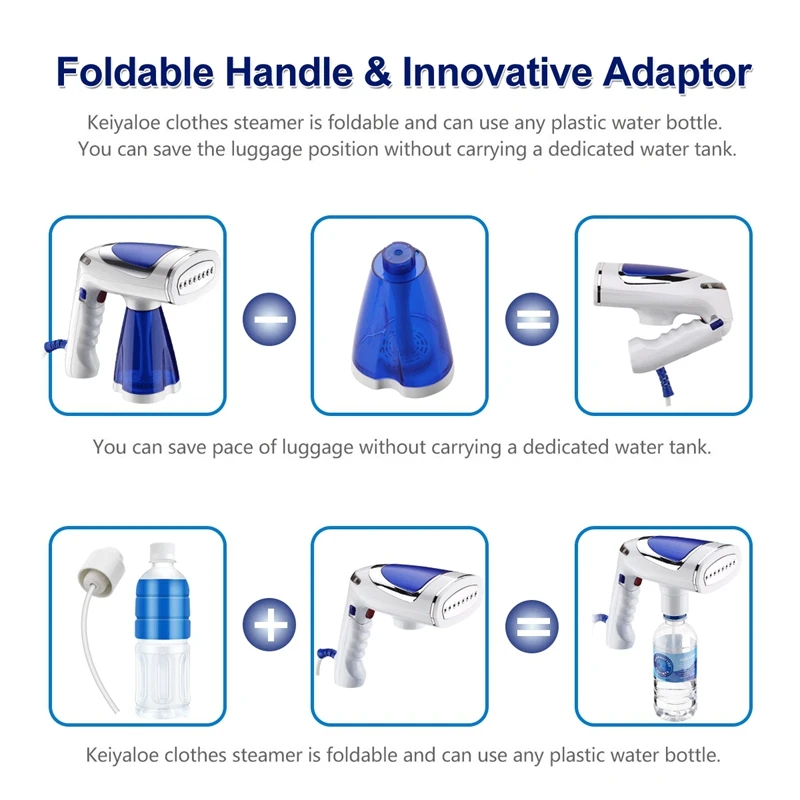 1600WTravel Household Handheld Ironing Machine Garment Steamer Continuous Spray Home Appliances Steam Iron EU Plug