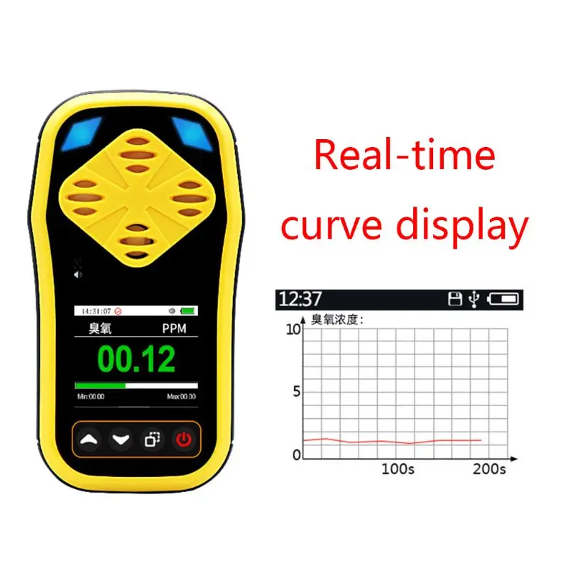 Ozone Detector Ozono Meter Handheld Portable Ozone Gas Tester Ozone Concentration Detectors with Quick Sensing Multiple Alarms
Ozone Detector Ozono Meter Handheld Portable Ozone Gas Tester Ozone Concentration Detectors with Quick Sensing Multiple Alarms