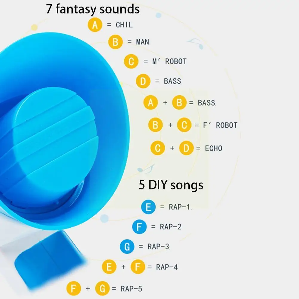 Children's Funny Multi-channel Sound-changing Horn Megaphone 5 Toy Kinds Of Sound-changing Handheld Music N2N9 
Children's Funny Multi-channel Sound-changing Horn Megaphone 5 Toy Kinds Of Sound-changing Handheld Music N2N9
