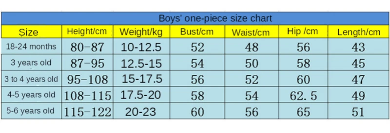New Boy One Piece Suit Swimsuit Children Cartoon Swimwear Beachwear 1-6 Year Kid Short Sleeve Swimming Suit Baby Bathing Suit
New Boy One Piece Suit Swimsuit Children Cartoon Swimwear Beachwear 1-6 Year Kid Short Sleeve Swimming Suit Baby Bathing Suit