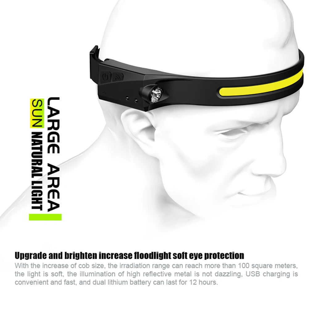 COB LED Headlamp Sensor Headlight Waterproof Flashlight USB Rechargeable Head Lamp Torch 4 Lighting Modes Camping Work Light
COB LED Headlamp Sensor Headlight Waterproof Flashlight USB Rechargeable Head Lamp Torch 4 Lighting Modes Camping Work Light