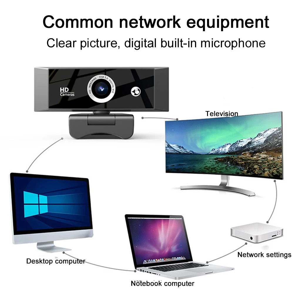 USB 2.0 1080P HD Conference Calling Built In Microphone Plug And Play Video Streaming Computer Webcam Wide Angle Noise Reduction
USB 2.0 1080P HD Conference Calling Built In Microphone Plug And Play Video Streaming Computer Webcam Wide Angle Noise Reduction