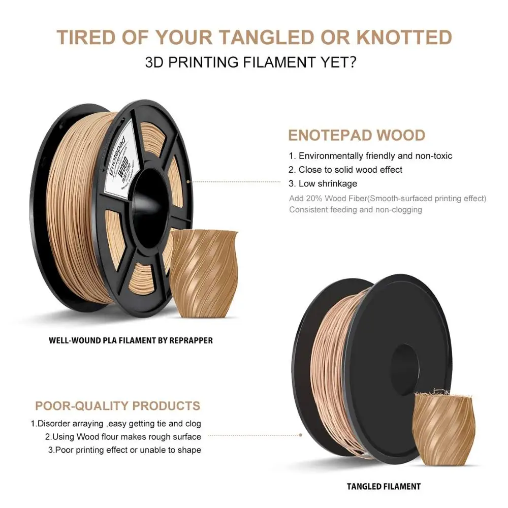 Нить SUNLU Wood PLA для 3D-принтера нить из натурального дерева 1 75 мм кг (2.2LBS) погрешность