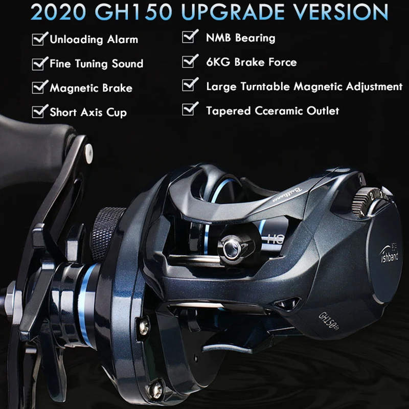 2021 GH150 Plus Улучшенная Рыболовная катушка для заброса приманки 7 2: 1 форель онь Кунь