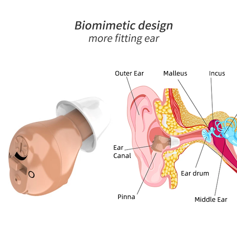 2020 CIC слуховые аппараты невидимое слуховое устройство слуховой аппарат