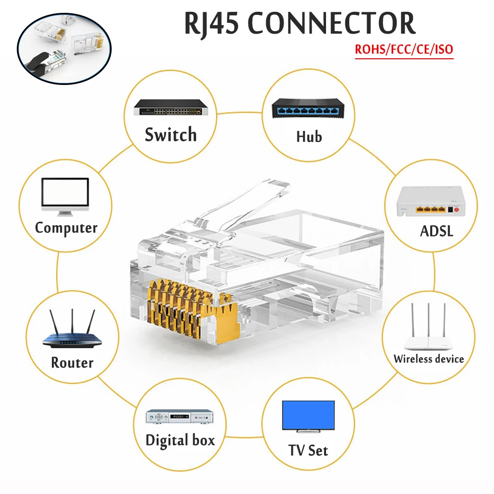 CAT5e/CAT5 RJ45 Connector Rj45 Plug Network Modular Plug Cat5 CAT5e 8P8C UTP Unshielded Modular
CAT5e/CAT5 RJ45 Connector Rj45 Plug Network Modular Plug Cat5 CAT5e 8P8C UTP Unshielded Modular