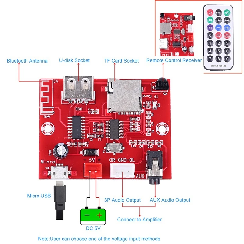 DC5V Bluetooth o Decoder Module U-Disk/TF Card Bluetooth Receiver Module AUX Output Remote Controller XH-A253
DC5V Bluetooth o Decoder Module U-Disk/TF Card Bluetooth Receiver Module AUX Output Remote Controller XH-A253