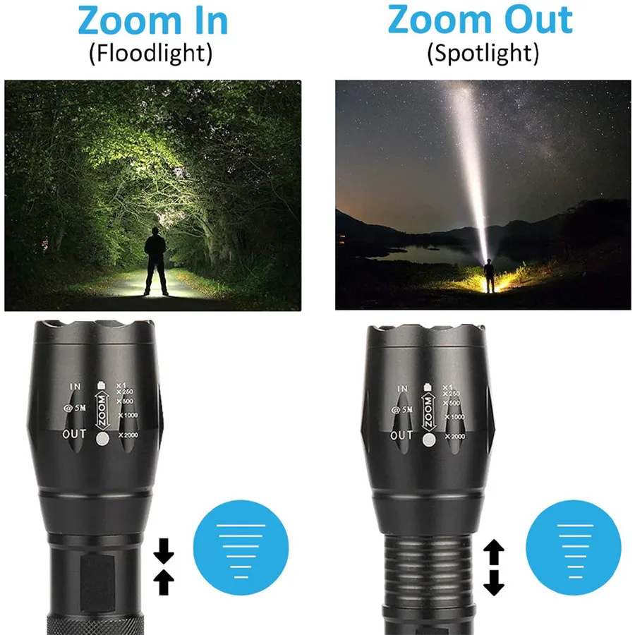 2PCS/Pack LED Tactical Flashlights Super Bright T6 LED Torch Light Portable Outdoor Water-proof Zoomable Flashlight
2PCS/Pack LED Tactical Flashlights Super Bright T6 LED Torch Light Portable Outdoor Water-proof Zoomable Flashlight