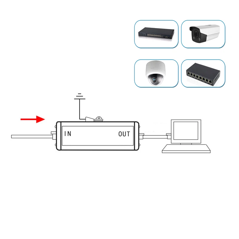 Mini Single-channel 100M Lightning Protection Equipment 1 Channel Network Signal SPD
Mini Single-channel 100M Lightning Protection Equipment 1 Channel Network Signal SPD