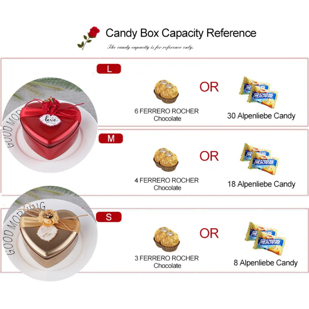 Wedding Party Favor Gift Box Love Heart Shape Metal Candy Box Party Decor Valentine's Day Gift Box
Wedding Party Favor Gift Box Love Heart Shape Metal Candy Box Party Decor Valentine's Day Gift Box