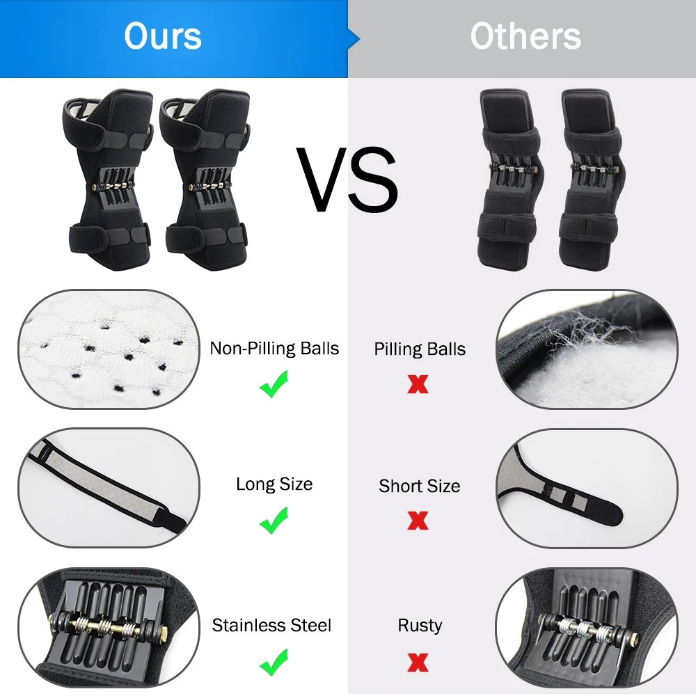 1pc and 1 Pair Power Joint Support Knee Pads Powerful Rebound Spring Force Knee Support Professional Protective Sports Knee Pad
1pc and 1 Pair Power Joint Support Knee Pads Powerful Rebound Spring Force Knee Support Professional Protective Sports Knee Pad