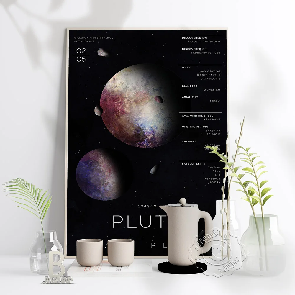 Solar System Milky Way Pluto Art Prints Poster, Cosmos Planet Canvas Wall Painting, Nordic Decor Home Kids Room Decor Wall Art
Solar System Milky Way Pluto Art Prints Poster, Cosmos Planet Canvas Wall Painting, Nordic Decor Home Kids Room Decor Wall Art