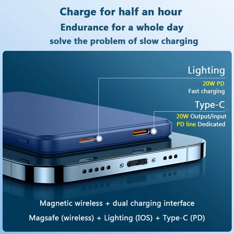For iphone12 Portable Magnetic powerbank For 2021 magsafe charger 15W Wireless mobile power Thin Slim External auxiliary battery
For iphone12 Portable Magnetic powerbank For 2021 magsafe charger 15W Wireless mobile power Thin Slim External auxiliary battery