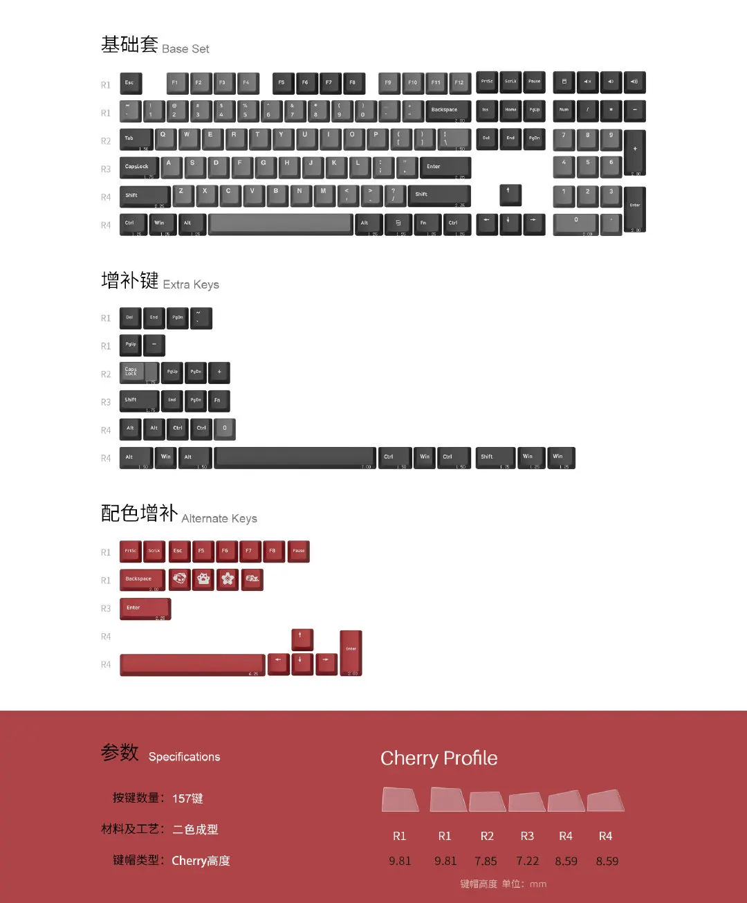 157 Keys/set AKKO Psittacus Erithacus PSI Keycaps PBT Double Shot Key Cap Cherry Profile Keycap 7U Spacebar 1.5U 1.75U Shift
157 Keys/set AKKO Psittacus Erithacus PSI Keycaps PBT Double Shot Key Cap Cherry Profile Keycap 7U Spacebar 1.5U 1.75U Shift