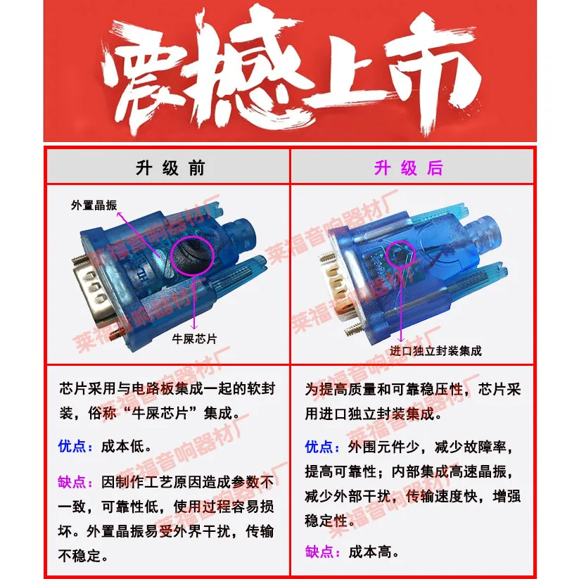 x3 x5 Effector tone tuning USB cable Computer USB serial port cable pre-amplifier Debugging line 13.5 meters 
x3 x5 Effector tone tuning USB cable Computer USB serial port cable pre-amplifier Debugging line 13.5 meters