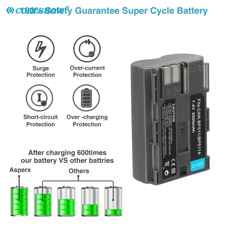 BP-511 BP-511A Battery 2000mah For Canon EOS 40D 300D 5D 20D 30D 50D 10D D60 G6 BP511 FV40 FV30 FV100 200 Camera Batteries
BP-511 BP-511A Battery 2000mah For Canon EOS 40D 300D 5D 20D 30D 50D 10D D60 G6 BP511 FV40 FV30 FV100 200 Camera Batteries