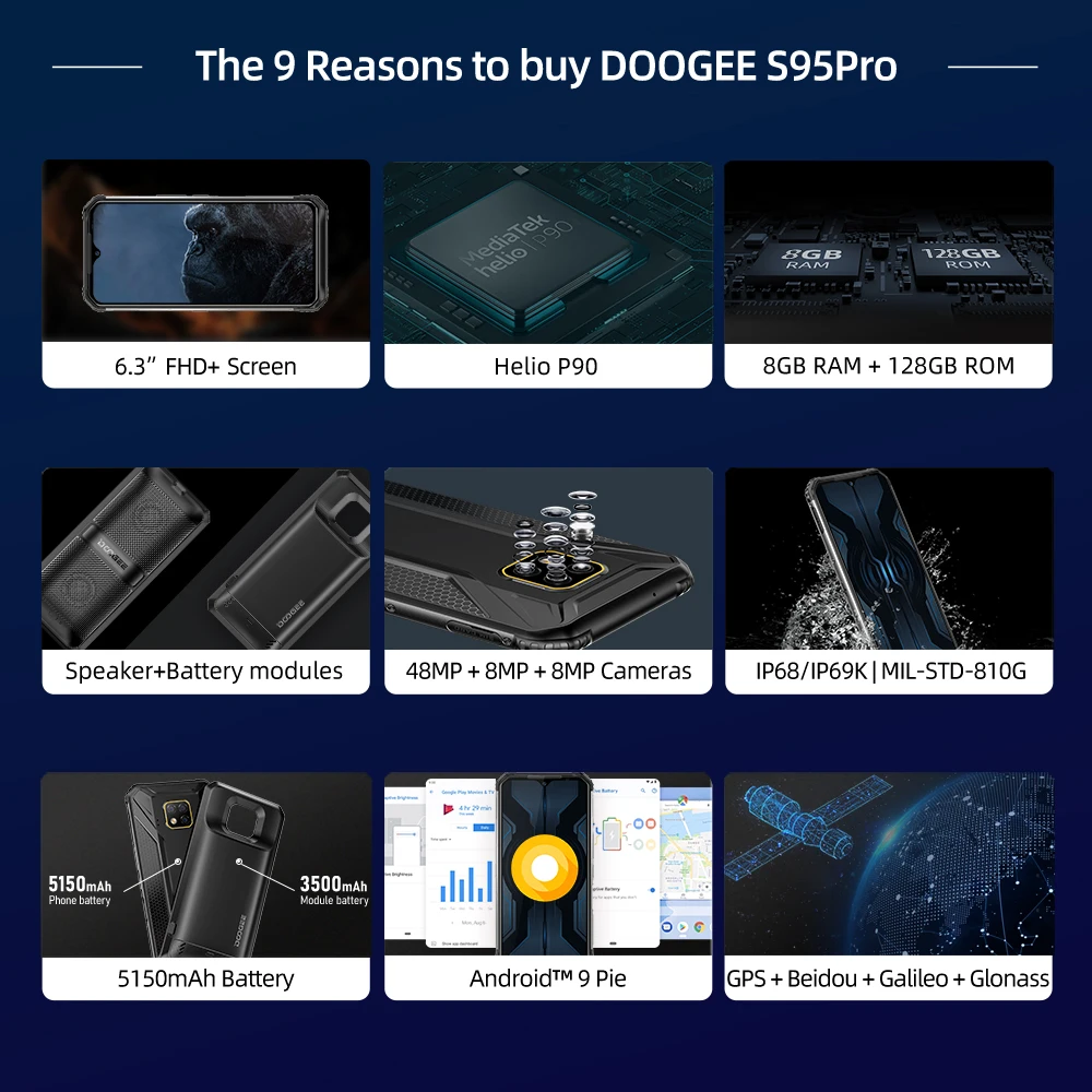 

DOOGEE S95 PRO Rugged SmartPhone 6.3'' 8GB RAM 128GB ROM IP68/IP69K 5150mAh Helio P90 Octa Core Android 9.0Pie 48MP Mobile Phone