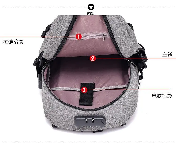 2020 New Fashion Male Casual Oxford Backpack Waterproof Laptop Business Backpacks Men Women Travel USB Charging Anti theft Bag
2020 New Fashion Male Casual Oxford Backpack Waterproof Laptop Business Backpacks Men Women Travel USB Charging Anti theft Bag