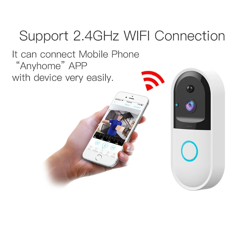 Беспроводная камера дверного звонка с Wi-Fi, домофон с ночным видением и датчиком движения
Беспроводная камера дверного звонка с Wi-Fi, домофон с ночным видением и датчиком движения