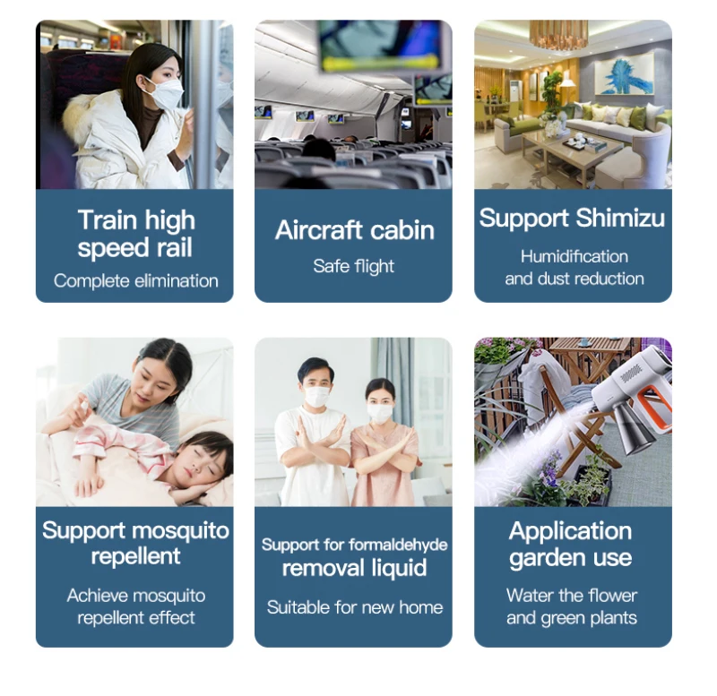 GD-08 Wireless Handheld Sprayer/human Body Induction Nano Atomization Disinfection Spray Gun For Inside The Car Residence Office
GD-08 Wireless Handheld Sprayer/human Body Induction Nano Atomization Disinfection Spray Gun For Inside The Car Residence Office