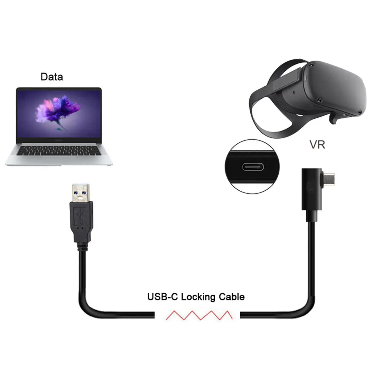 Cablecc подходит для Oculus Link VR USB 3.0 Type-C левый правый угловой тип в стандартный 3 1