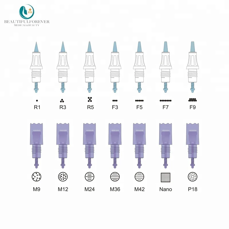 Microneedling pen derma pen artmex V6 for semi permanent makeup skin care 
Microneedling pen derma pen artmex V6 for semi permanent makeup skin care