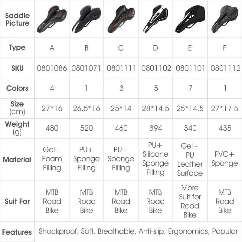 WEST BIKING Bike Saddle Sponge Cushion PU Leather Surface Silica Filled Gel Comfortable Cycling Seat Shockproof Bicycle Saddle
WEST BIKING Bike Saddle Sponge Cushion PU Leather Surface Silica Filled Gel Comfortable Cycling Seat Shockproof Bicycle Saddle