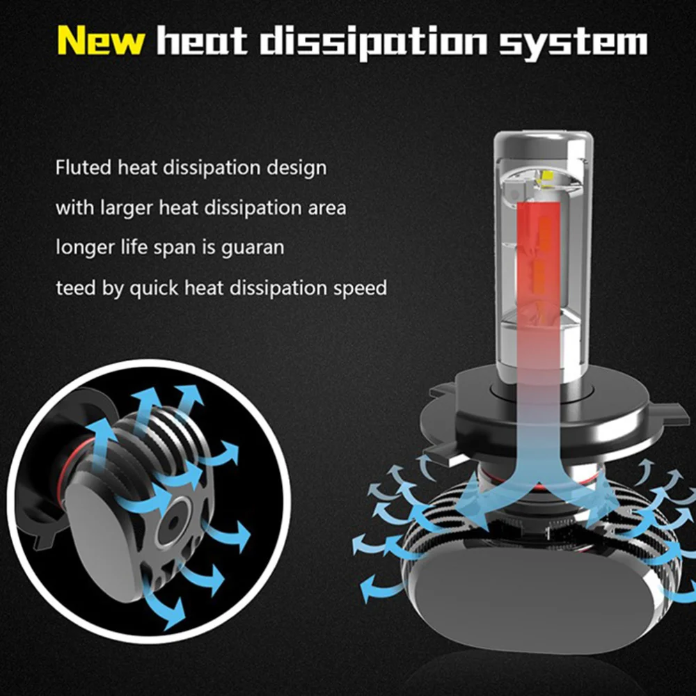 2pcs LED Headlight Bulb 50W 9-32V 4000LM Waterproof High Beam Low Beam Integrated Headlamp Car Head Light(H4)
2pcs LED Headlight Bulb 50W 9-32V 4000LM Waterproof High Beam Low Beam Integrated Headlamp Car Head Light(H4)