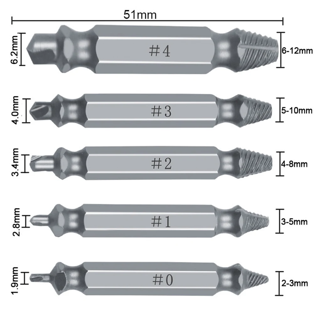 HSS 5pc Damaged Screw Extractor Drill Bit Guide Broken Speed Out Bolt Stud Stripped Screw Remover Tool for Screw/Water Pipe
HSS 5pc Damaged Screw Extractor Drill Bit Guide Broken Speed Out Bolt Stud Stripped Screw Remover Tool for Screw/Water Pipe